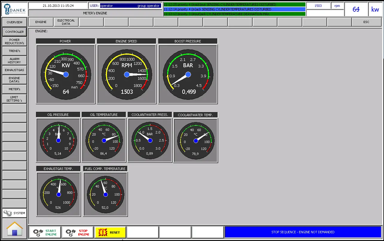 Round Gauges Engine Data
